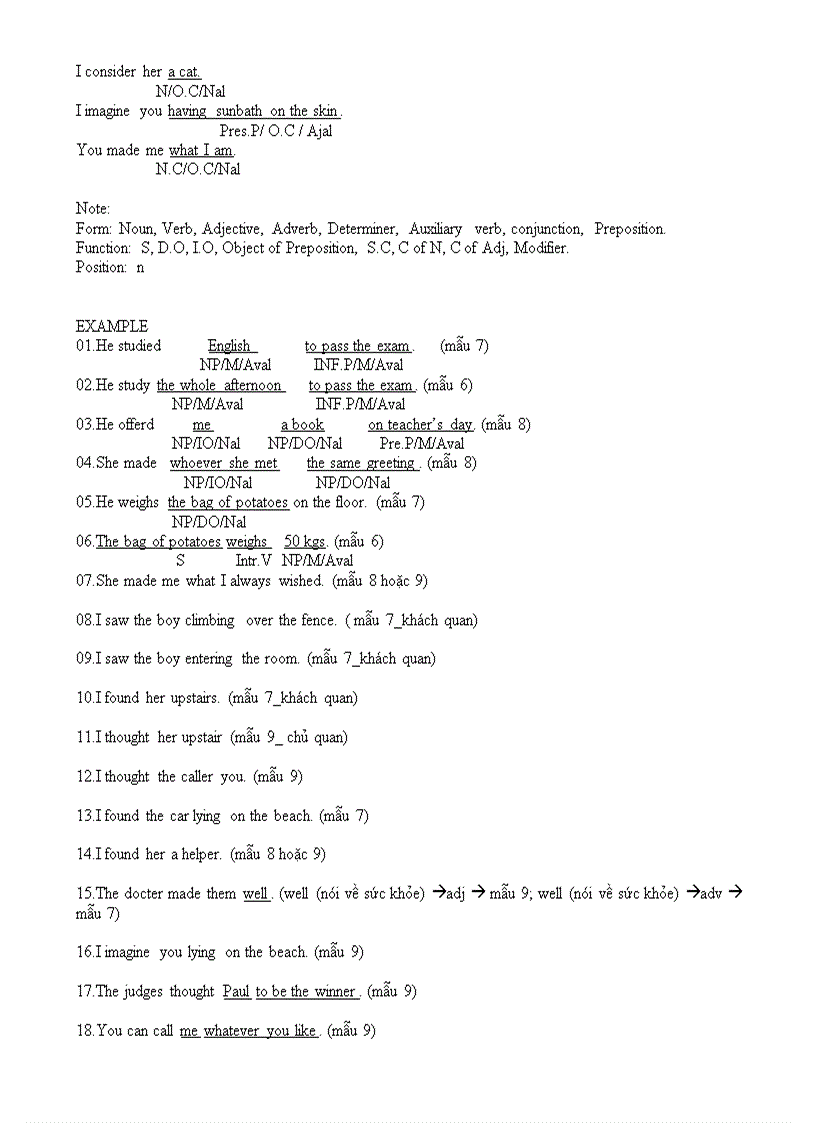 image for page Câu và các mẫu câu trong tiếng anh