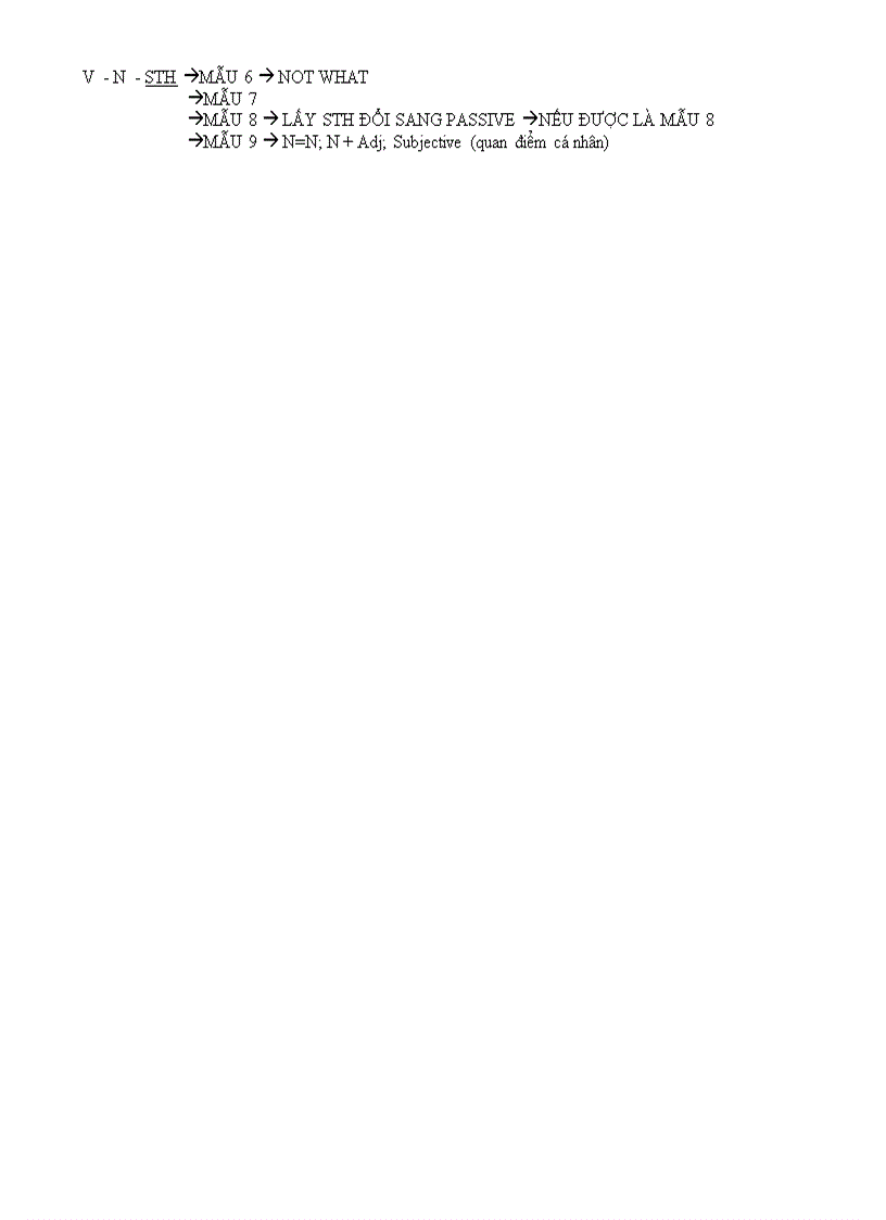 image for page Câu và các mẫu câu trong tiếng anh