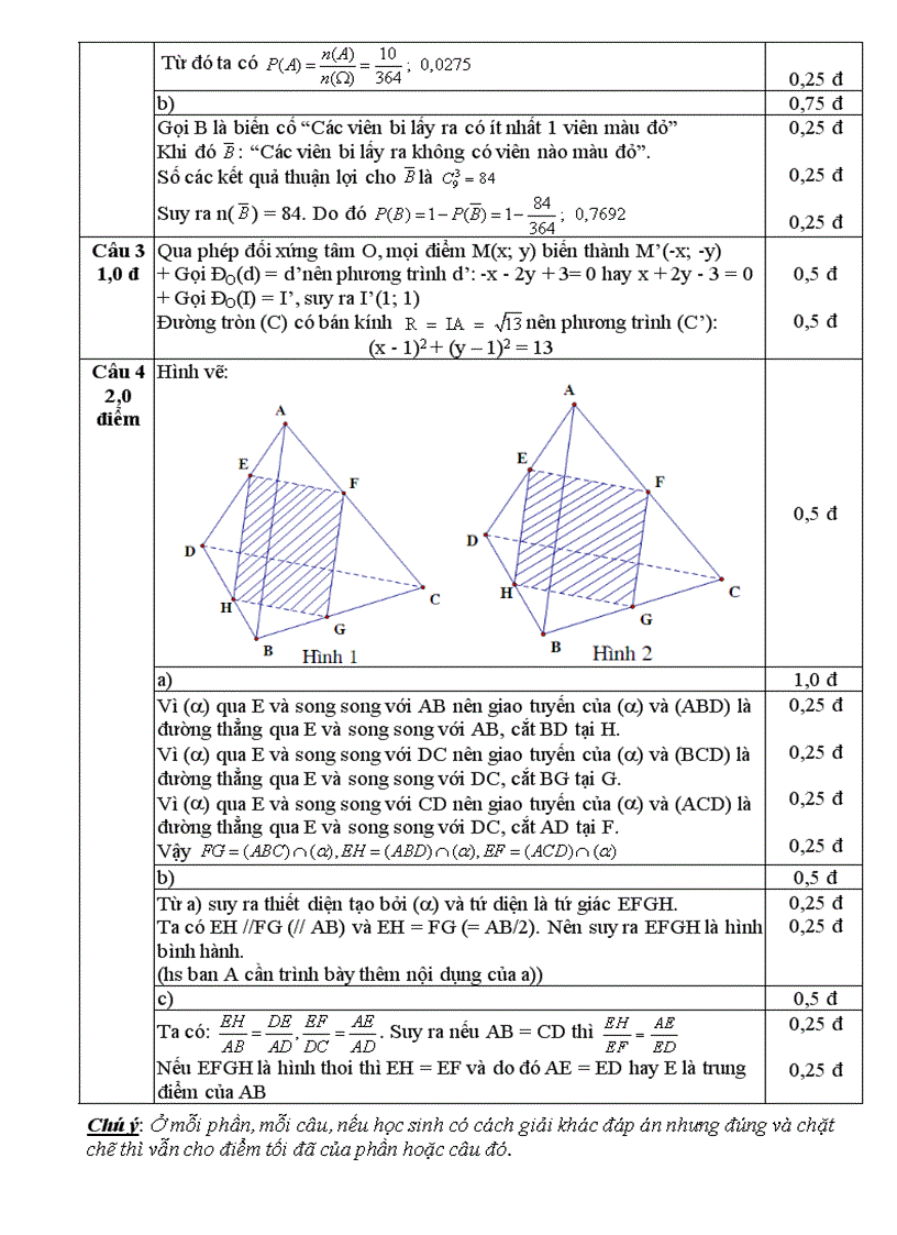 image for page Đề thi học kì 1 Toán 11 THPT TRẦN PHÚ QUẢNG NINH 2007 2008