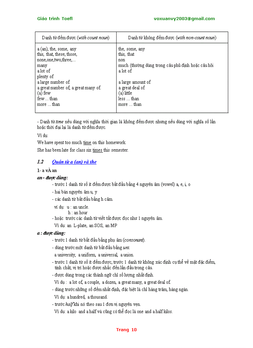 image for page Giáo trình Toefl