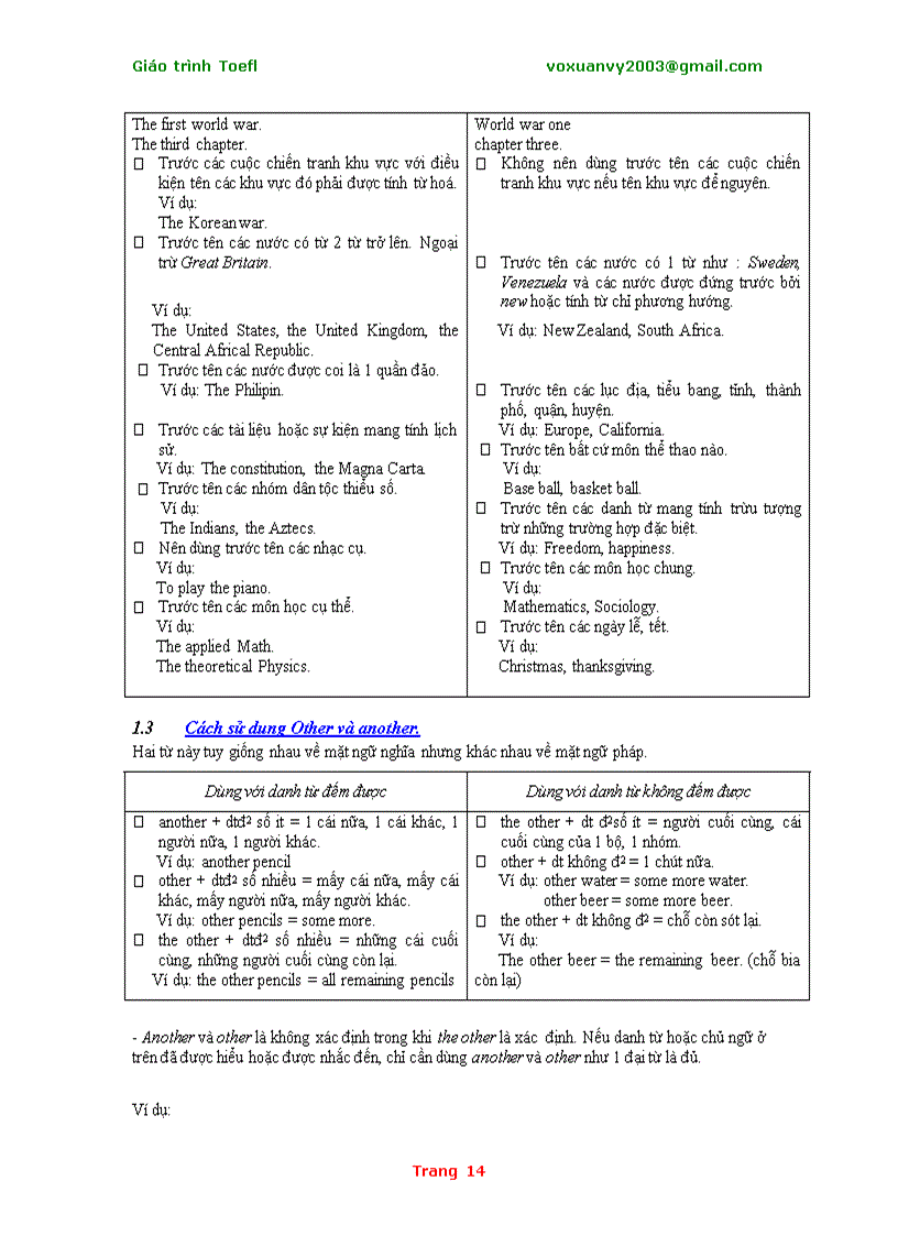 image for page Giáo trình Toefl