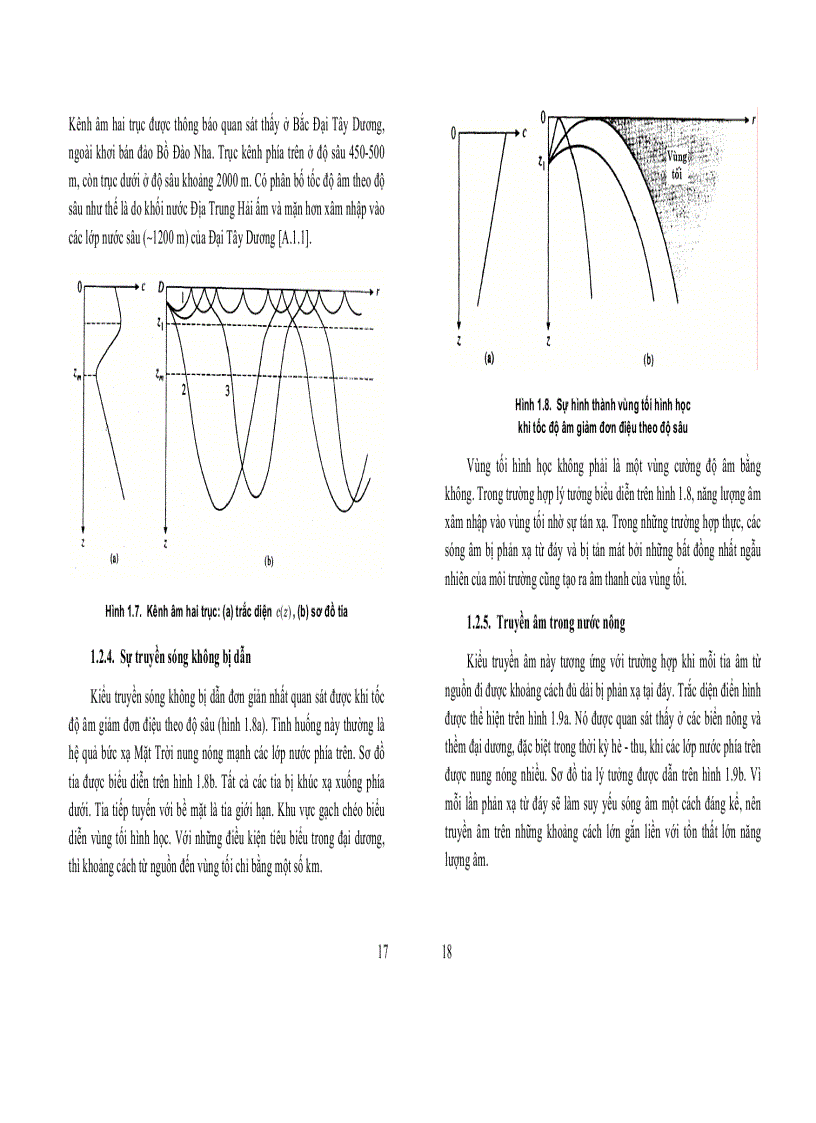 image for page Cơ sở âm học đại dương