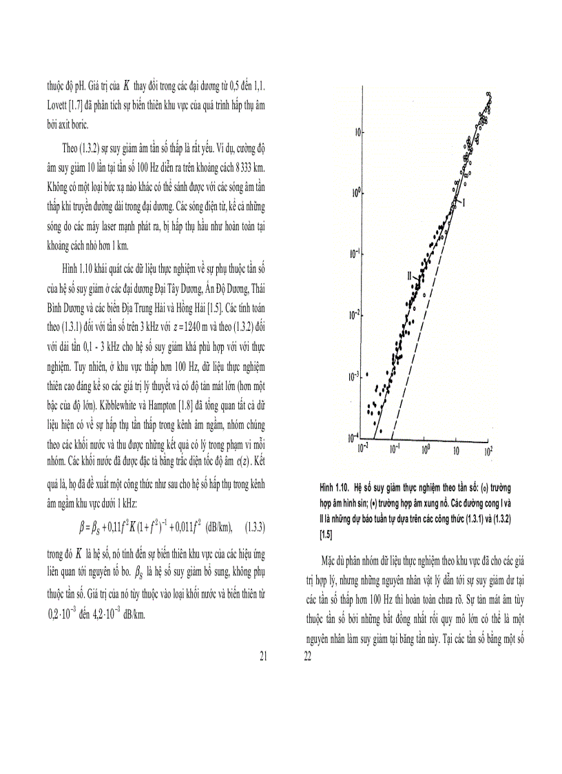 image for page Cơ sở âm học đại dương