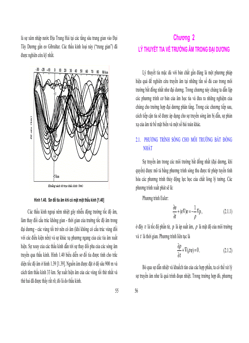 image for page Cơ sở âm học đại dương