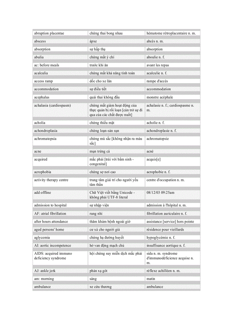 image for page Từ điển anh việt chuyên ngành miễn dịch học