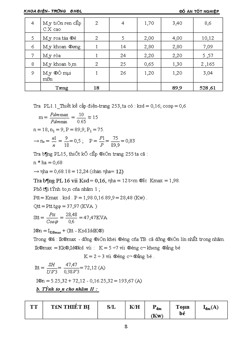 image for page Cung cấp điện