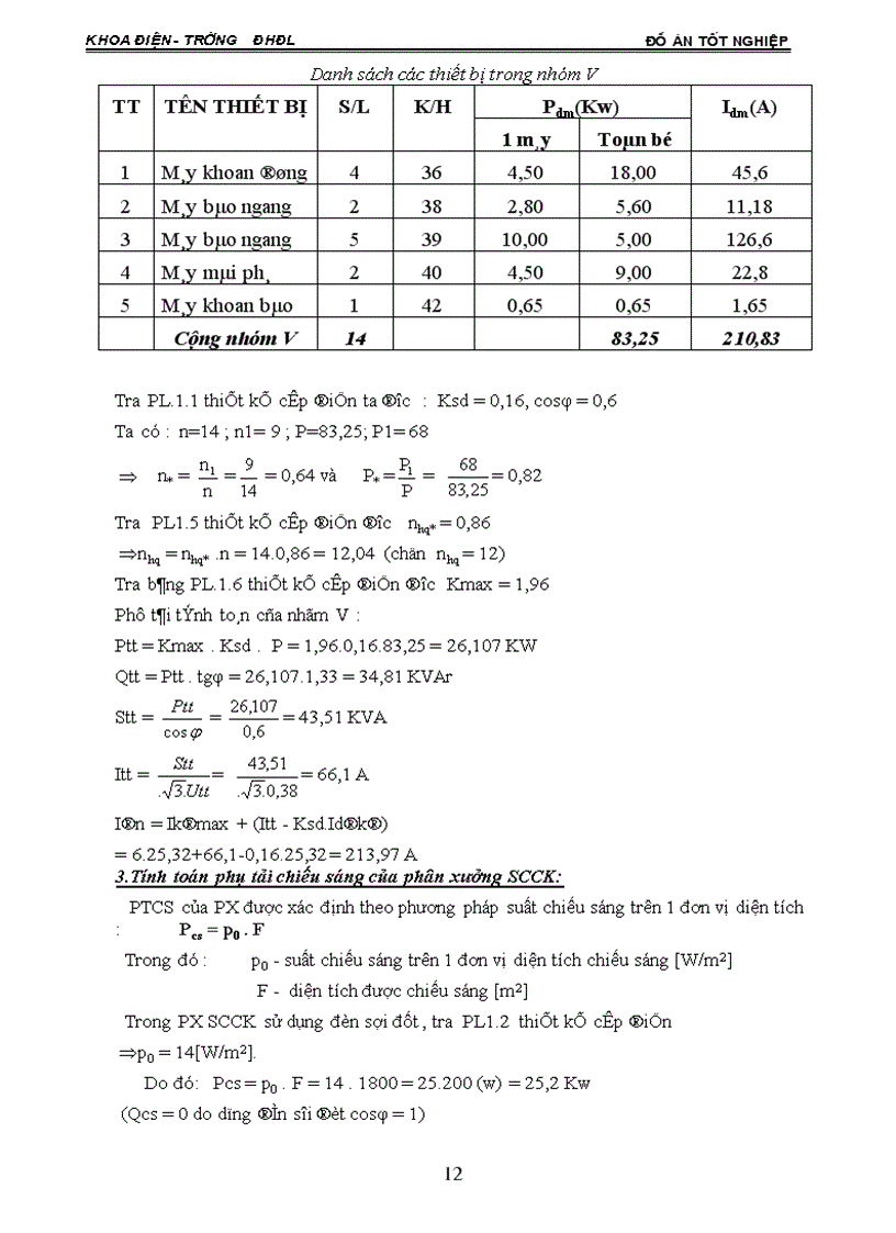 image for page Cung cấp điện