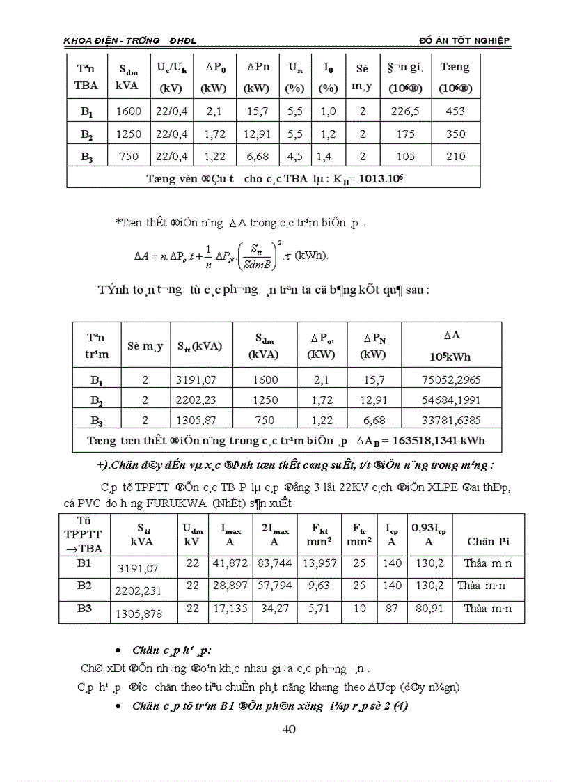 image for page Cung cấp điện