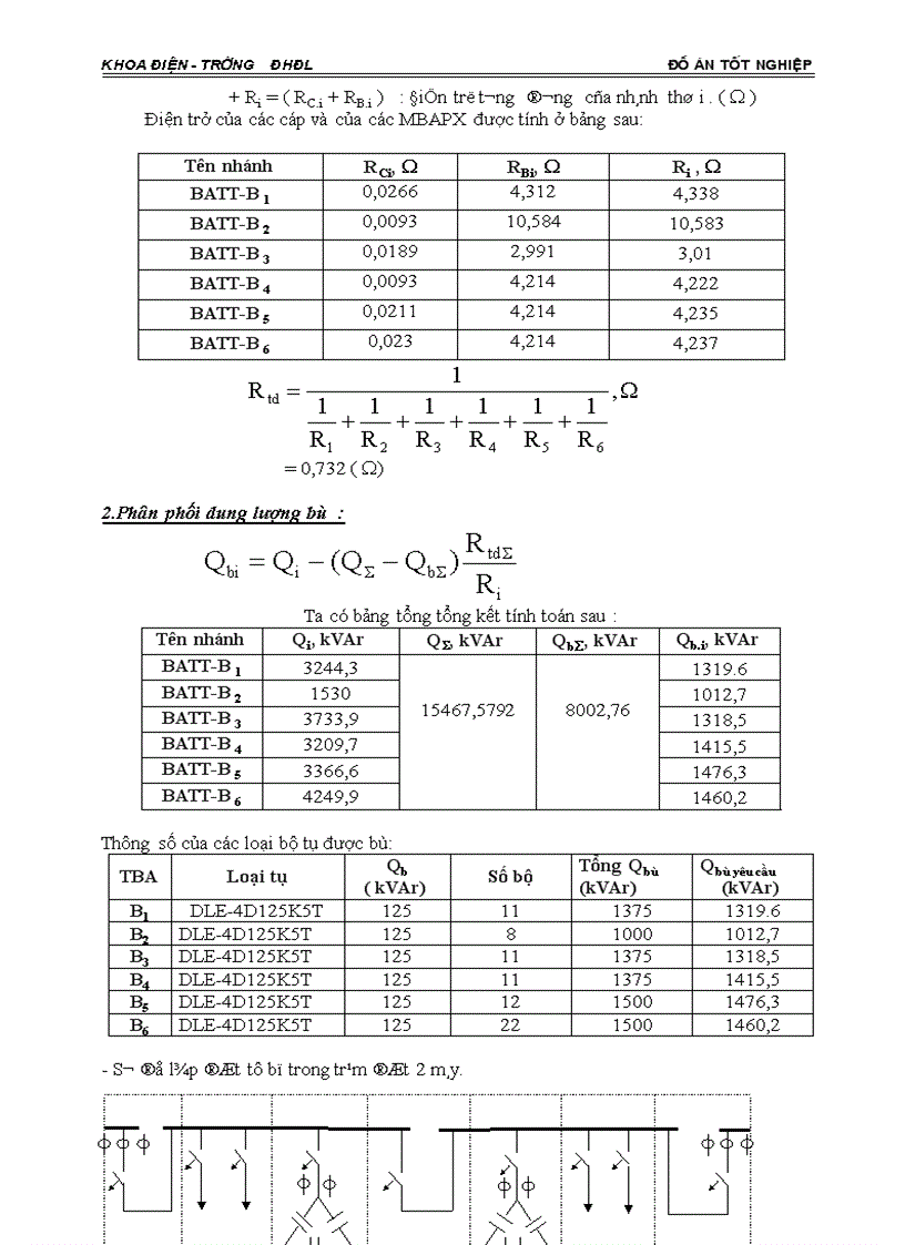 image for page Cung cấp điện