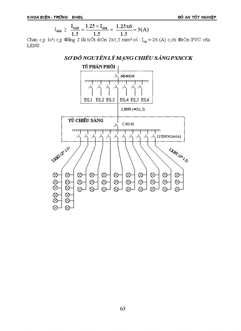 image for page Cung cấp điện