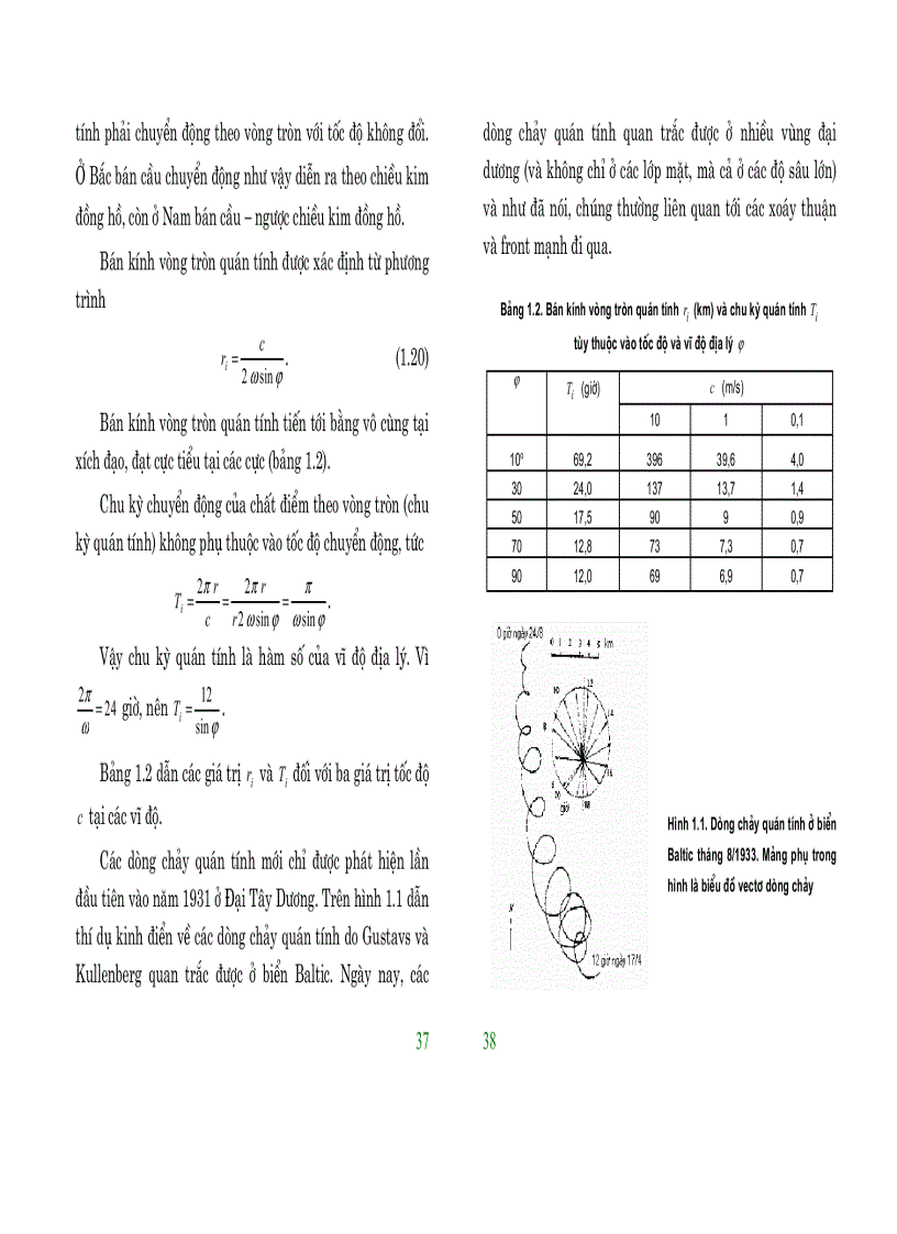 image for page Hải dương học đại cương