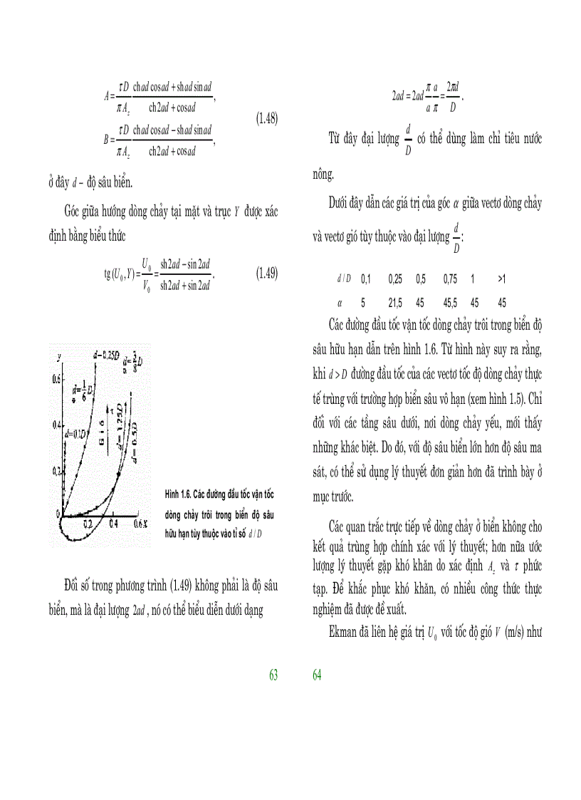 image for page Hải dương học đại cương