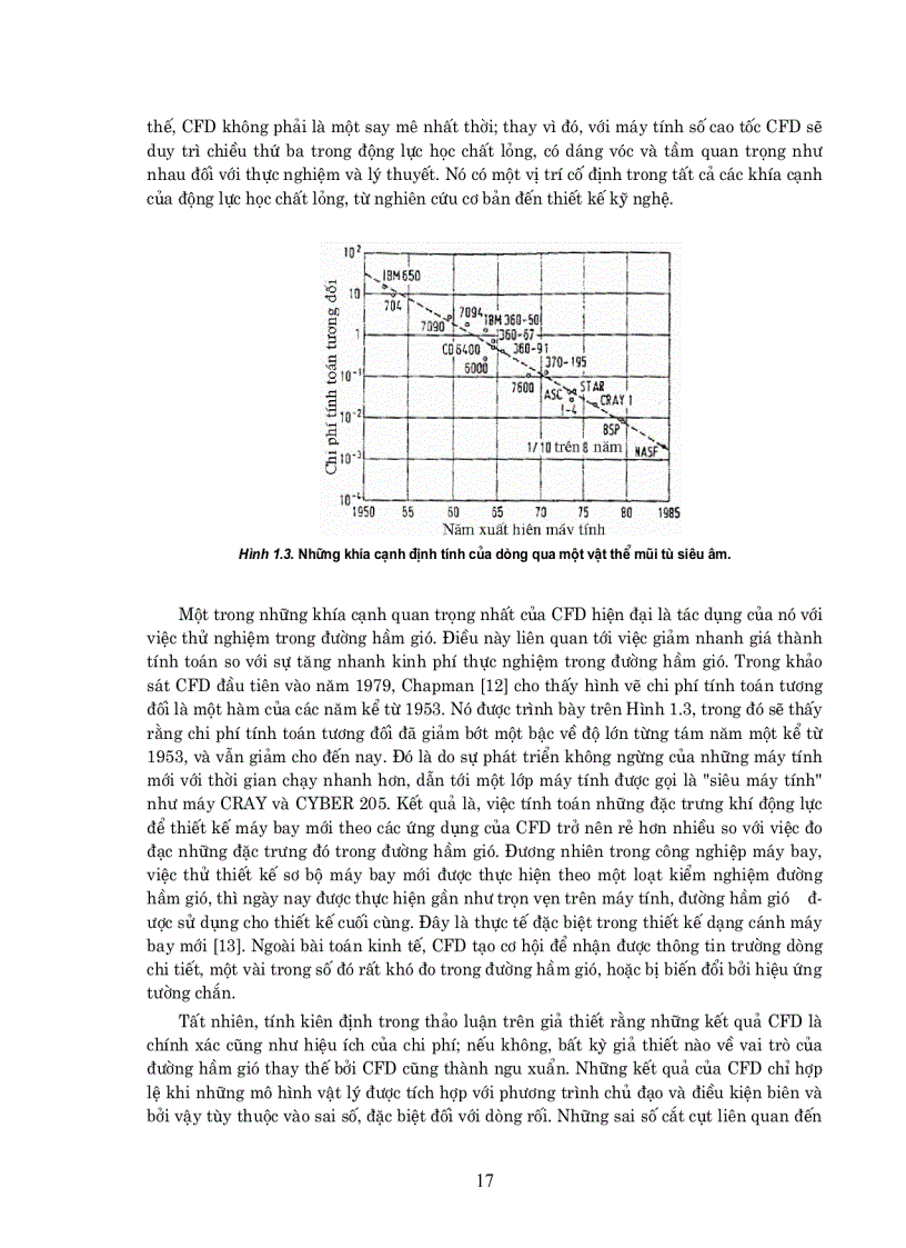 image for page Động lực học chất lỏng tính toán