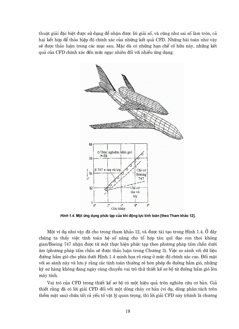 image for page Động lực học chất lỏng tính toán