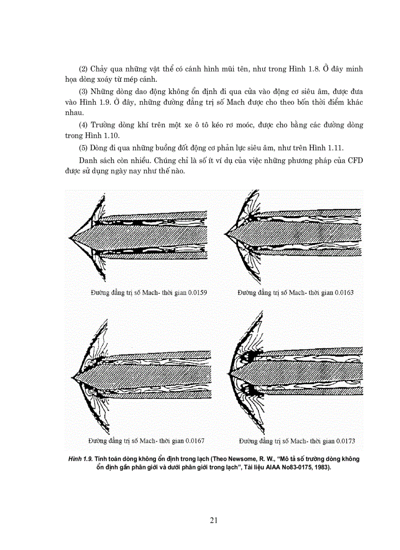 image for page Động lực học chất lỏng tính toán