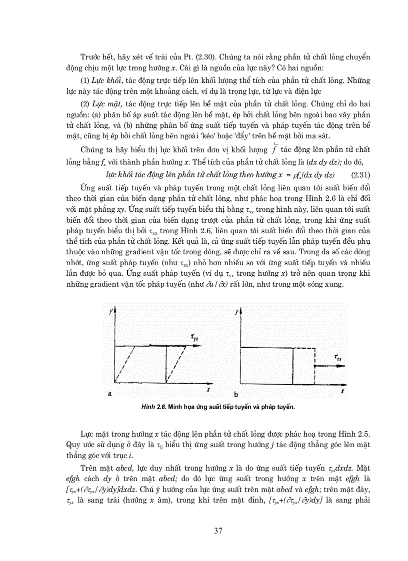 image for page Động lực học chất lỏng tính toán