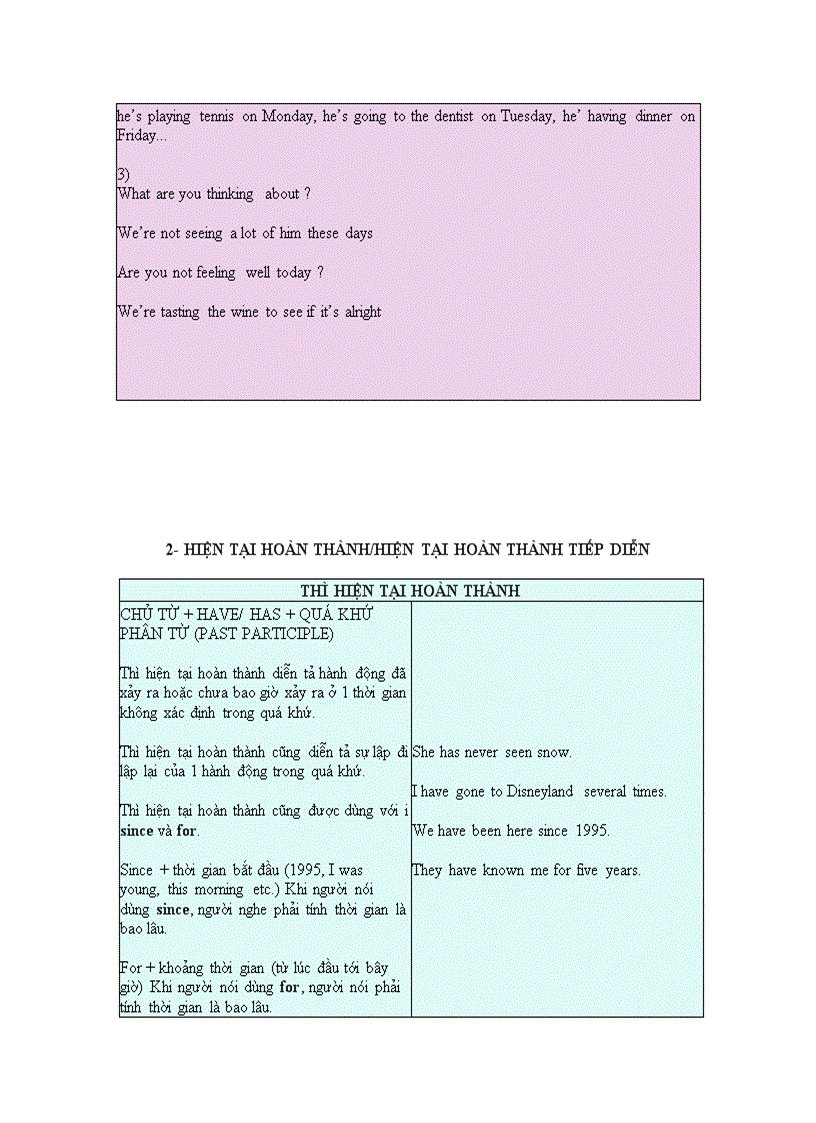 image for page Các thì trong tiến anh HIỆN TẠI ĐƠN HIỆN TẠI ĐƠN TIẾP DIỄN