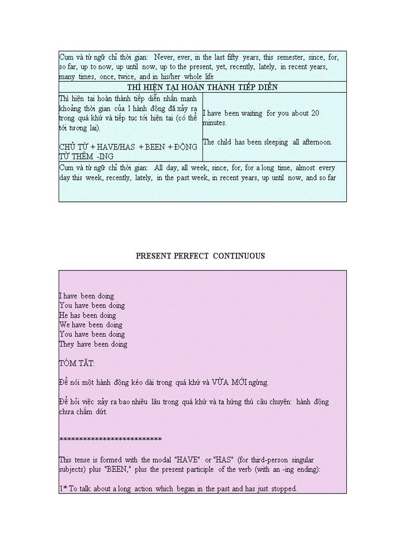 image for page Các thì trong tiến anh HIỆN TẠI ĐƠN HIỆN TẠI ĐƠN TIẾP DIỄN