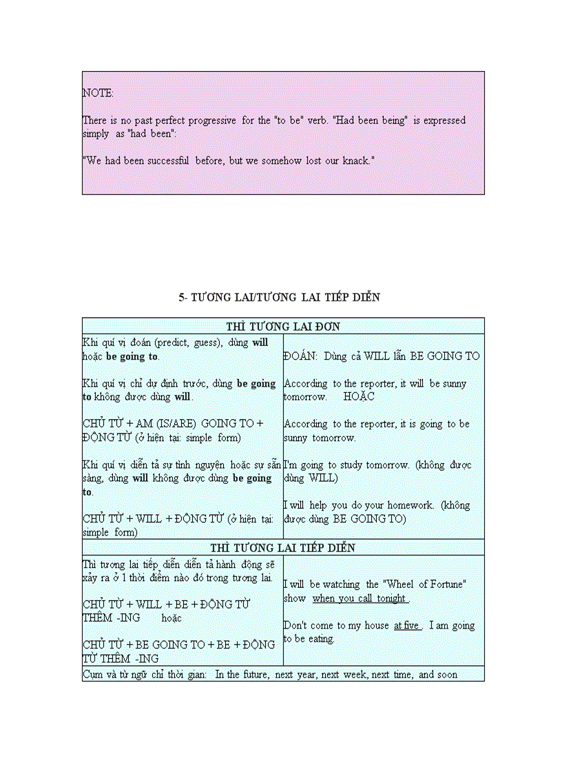 image for page Các thì trong tiến anh HIỆN TẠI ĐƠN HIỆN TẠI ĐƠN TIẾP DIỄN