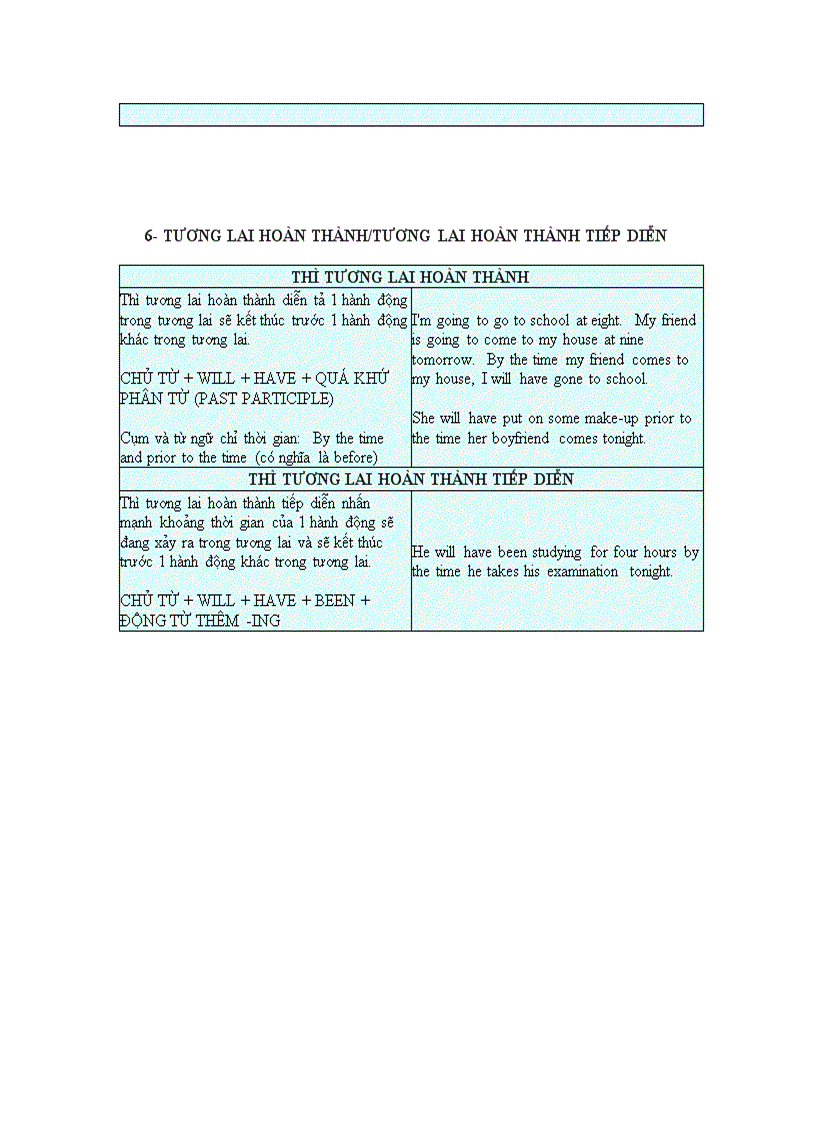 image for page Các thì trong tiến anh HIỆN TẠI ĐƠN HIỆN TẠI ĐƠN TIẾP DIỄN