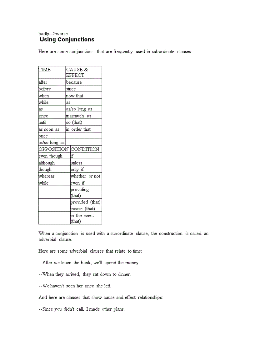 The Passive Voice grammar