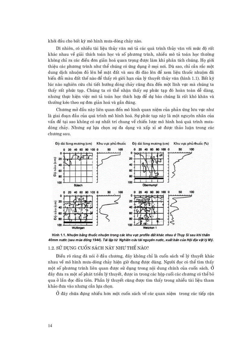 image for page Mô hình hoá mưa dòng chảy Phần cơ sở