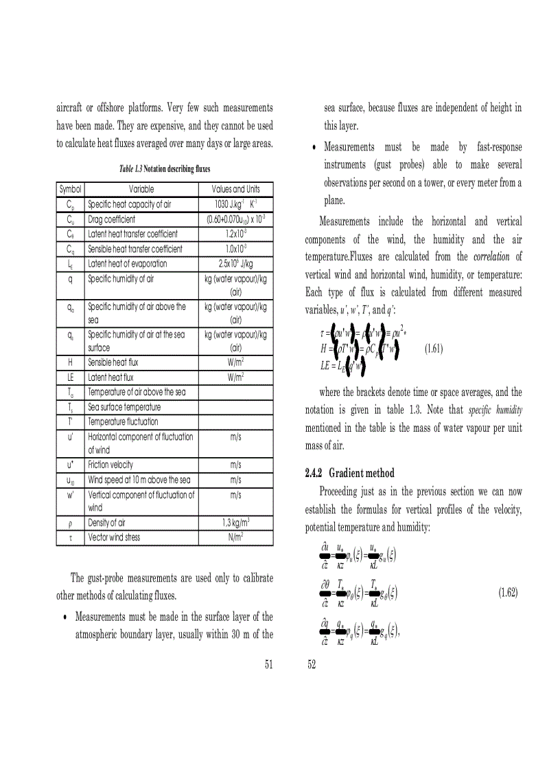 image for page Air sea interaction in the indian pacific tropical region