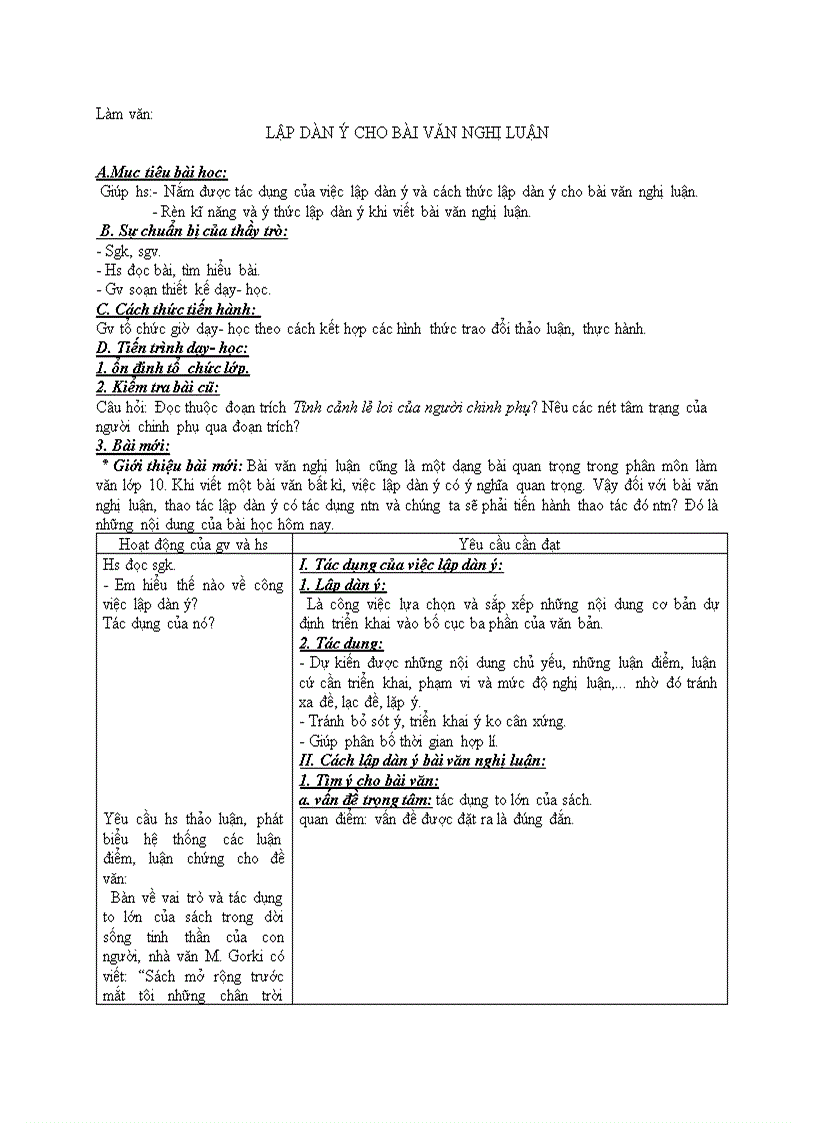 image for page Làm văn LẬP DÀN Ý CHO BÀI VĂN NGHỊ LUẬN