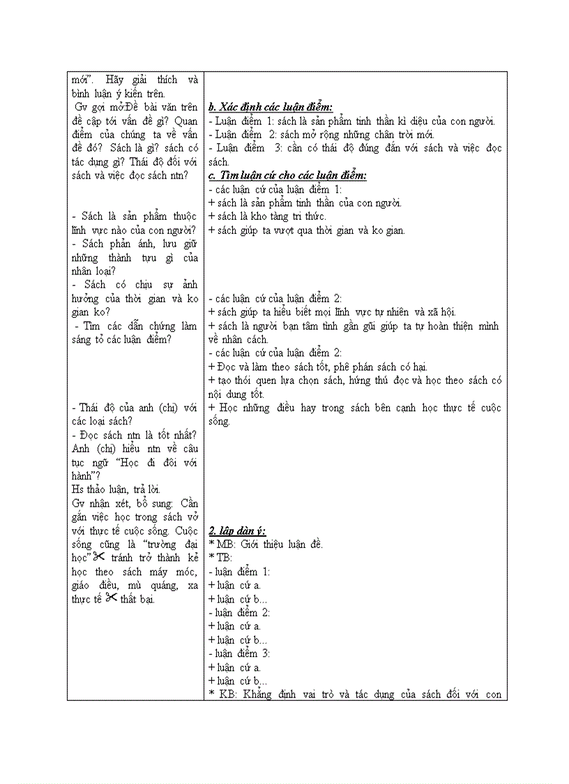 image for page Làm văn LẬP DÀN Ý CHO BÀI VĂN NGHỊ LUẬN