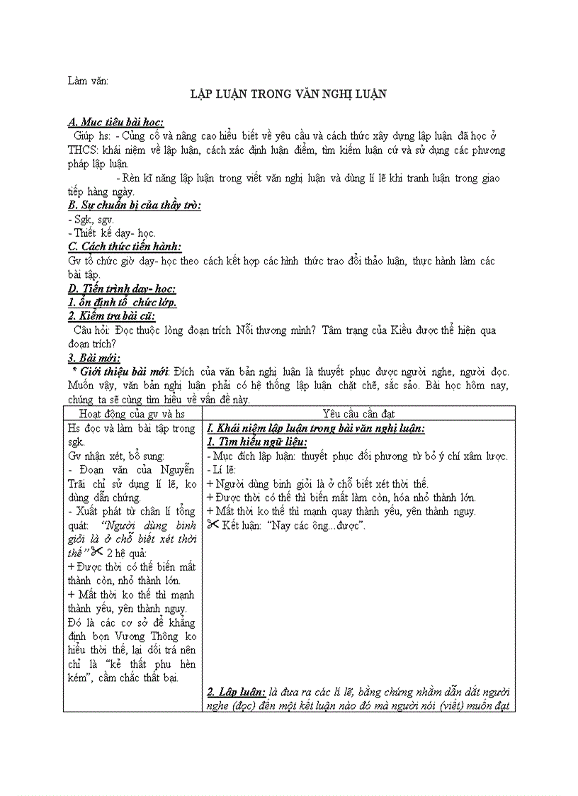 image for page Làm văn LẬP LUẬN TRONG VĂN NGHỊ LUẬN