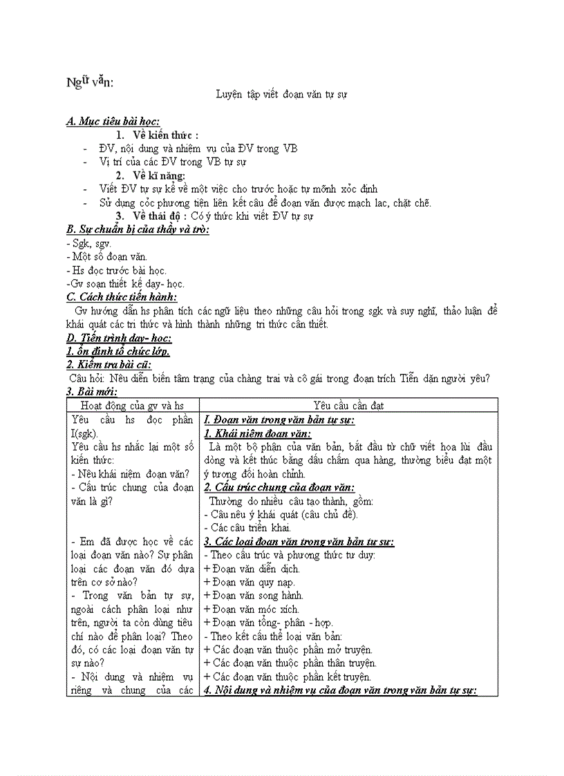 image for page Ngữ văn Luyện tập viết đoạn văn tự sự