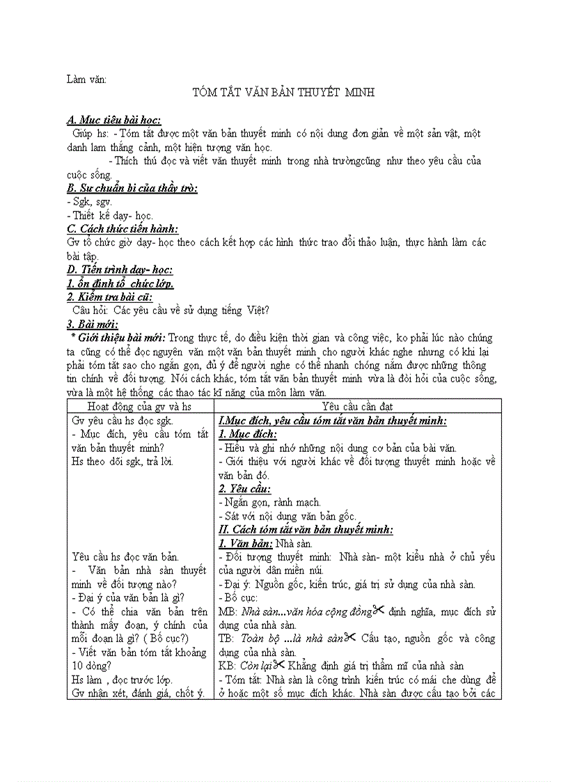 image for page Làm văn TÓM TẮT VĂN BẢN THUYẾT MINH