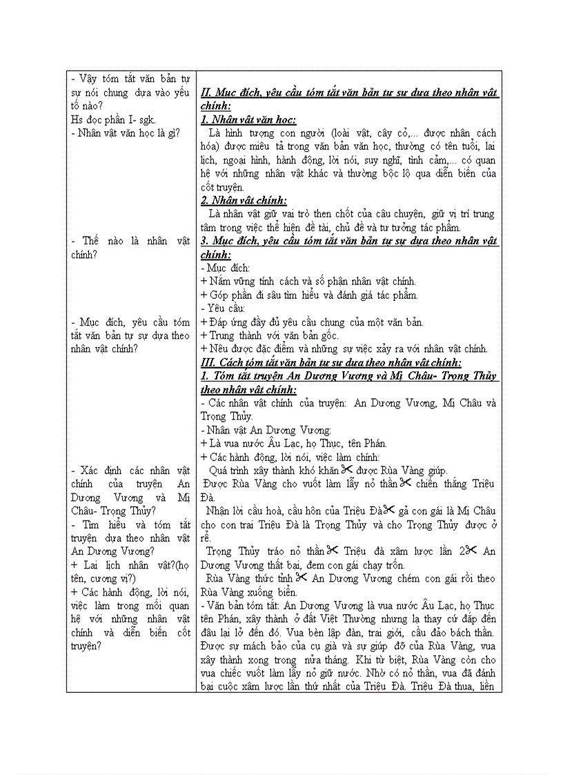 image for page Ngữ văn Tóm tắt văn bản tự sự