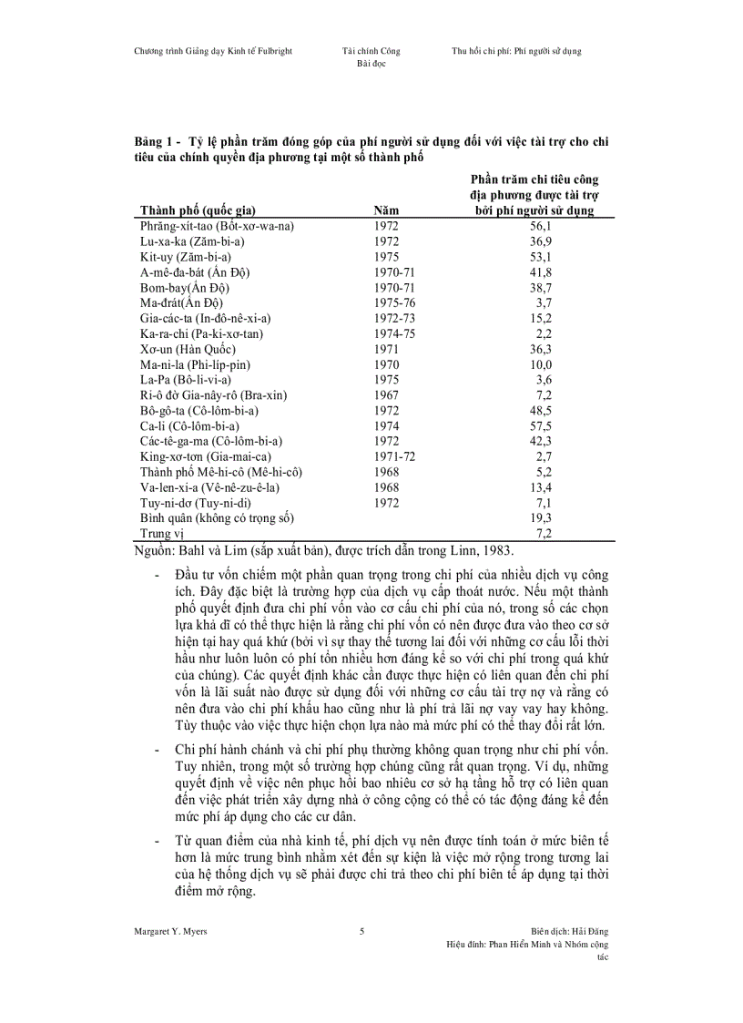 image for page Thu hồi chi phí Phí người sử dụng