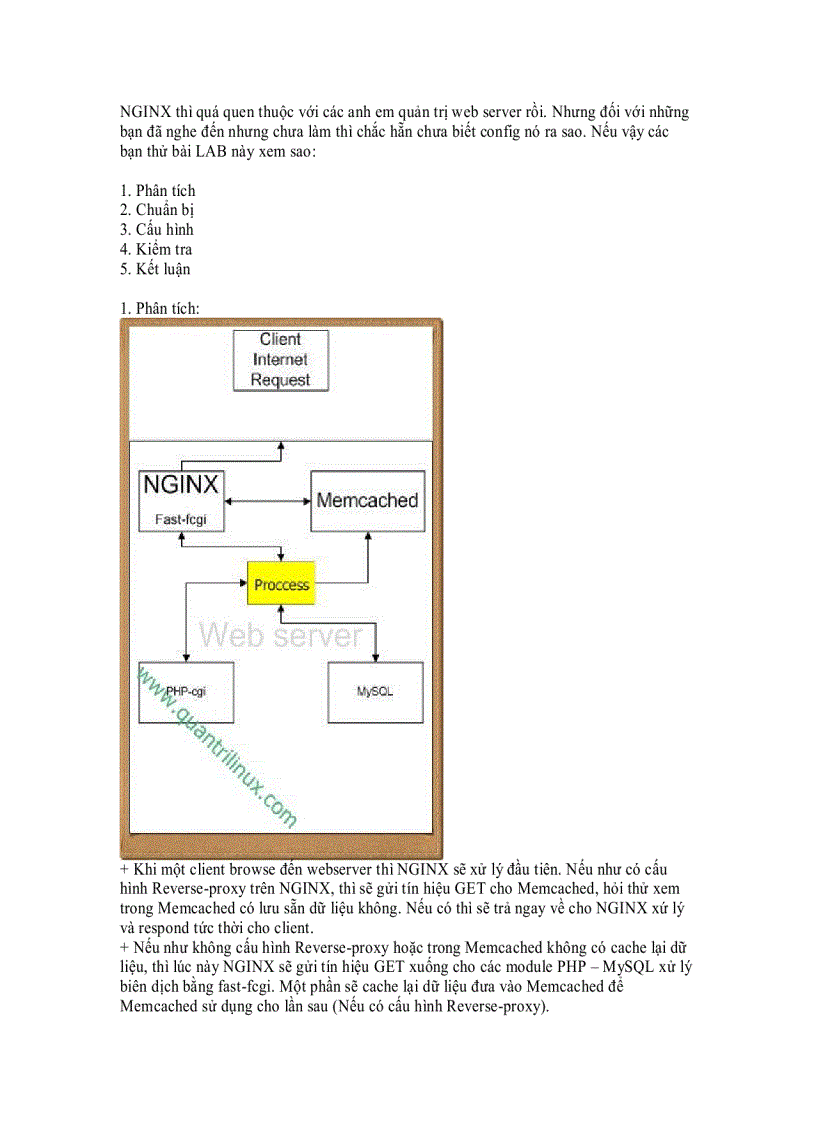 image for page Hướng dẫn cài đặt NGINX