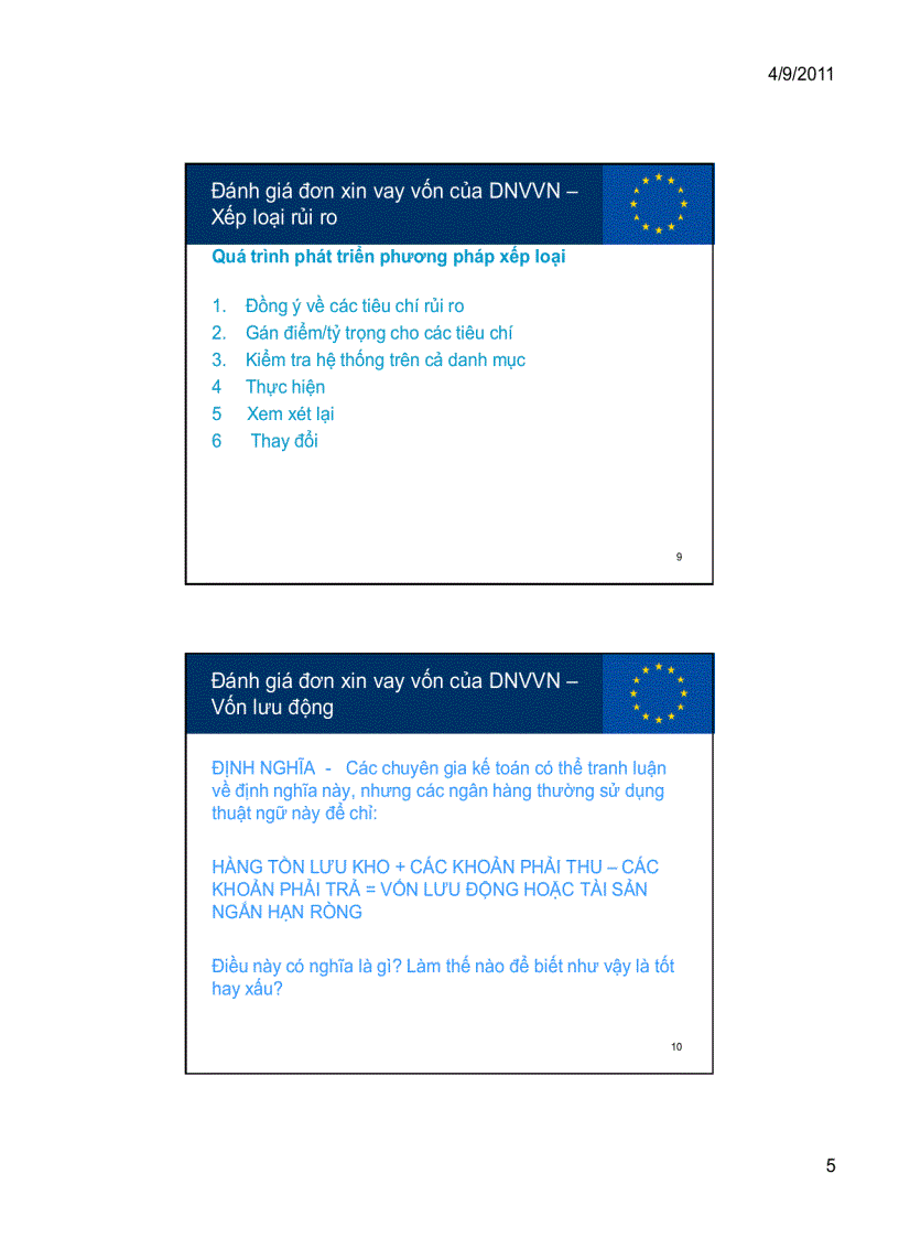 image for page Đánh giá đơn vay vốn của dnvvn