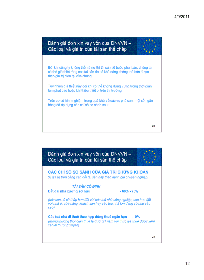 image for page Đánh giá đơn vay vốn của dnvvn