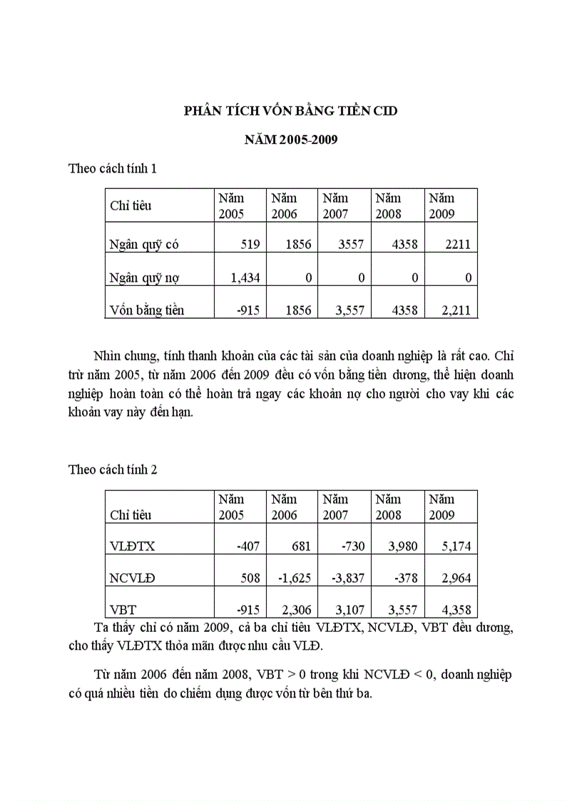 image for page Bảng kê phân tích tài sản CID