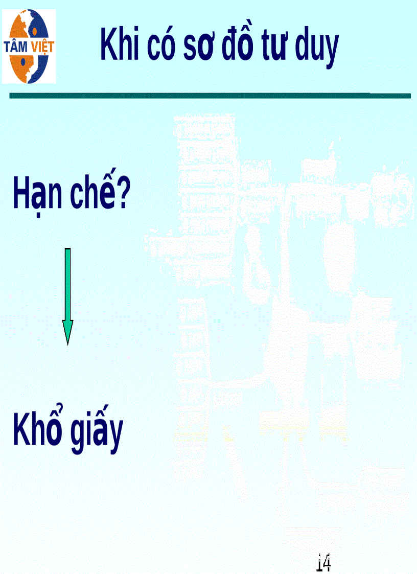 image for page Sách Sơ đồ Tư Duy của tony buzan