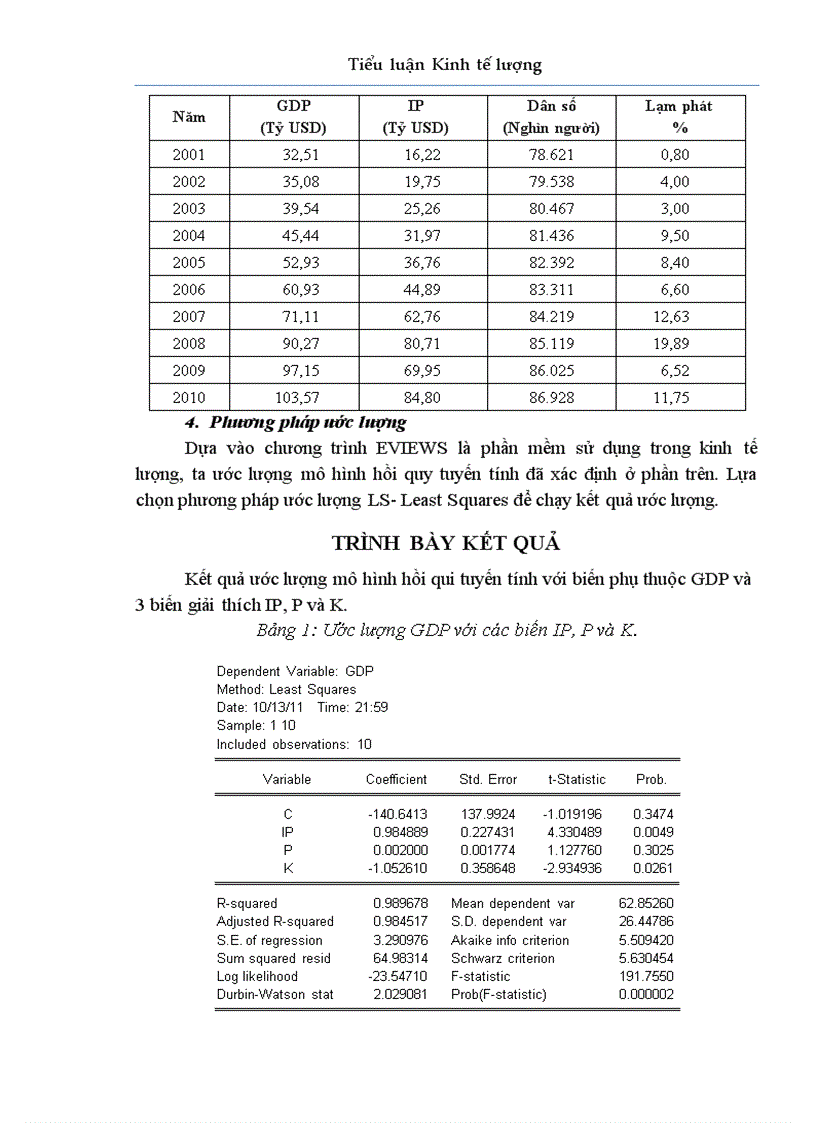 image for page Tiểu luận Kinh tế lượng Mối liên hệ giữa tổng thu nhập quốc nội với tổng giá trị nhập khẩu dân số và tỷ lệ lạm phát giai đoạn 2001 2010