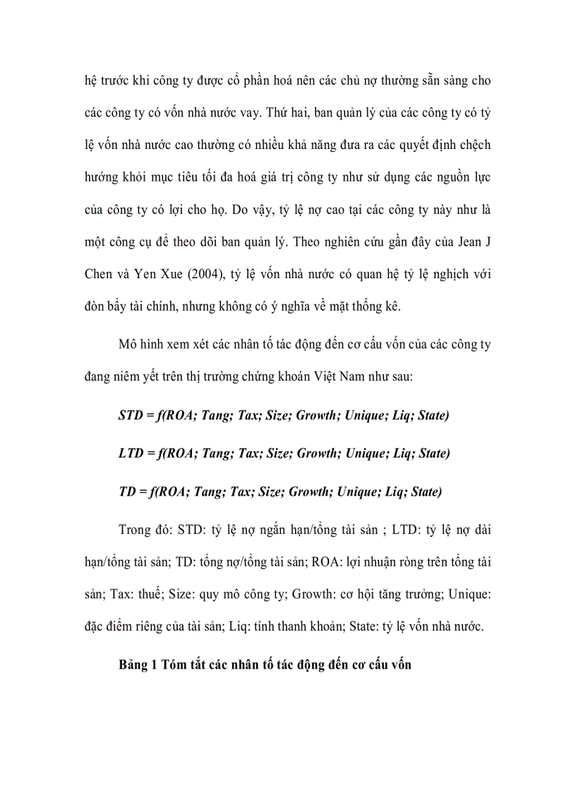 image for page Các nhân tố tác động đến cơ cấu vốn của công ty niêm yết trên thị trường chứng khoán Việt Nam