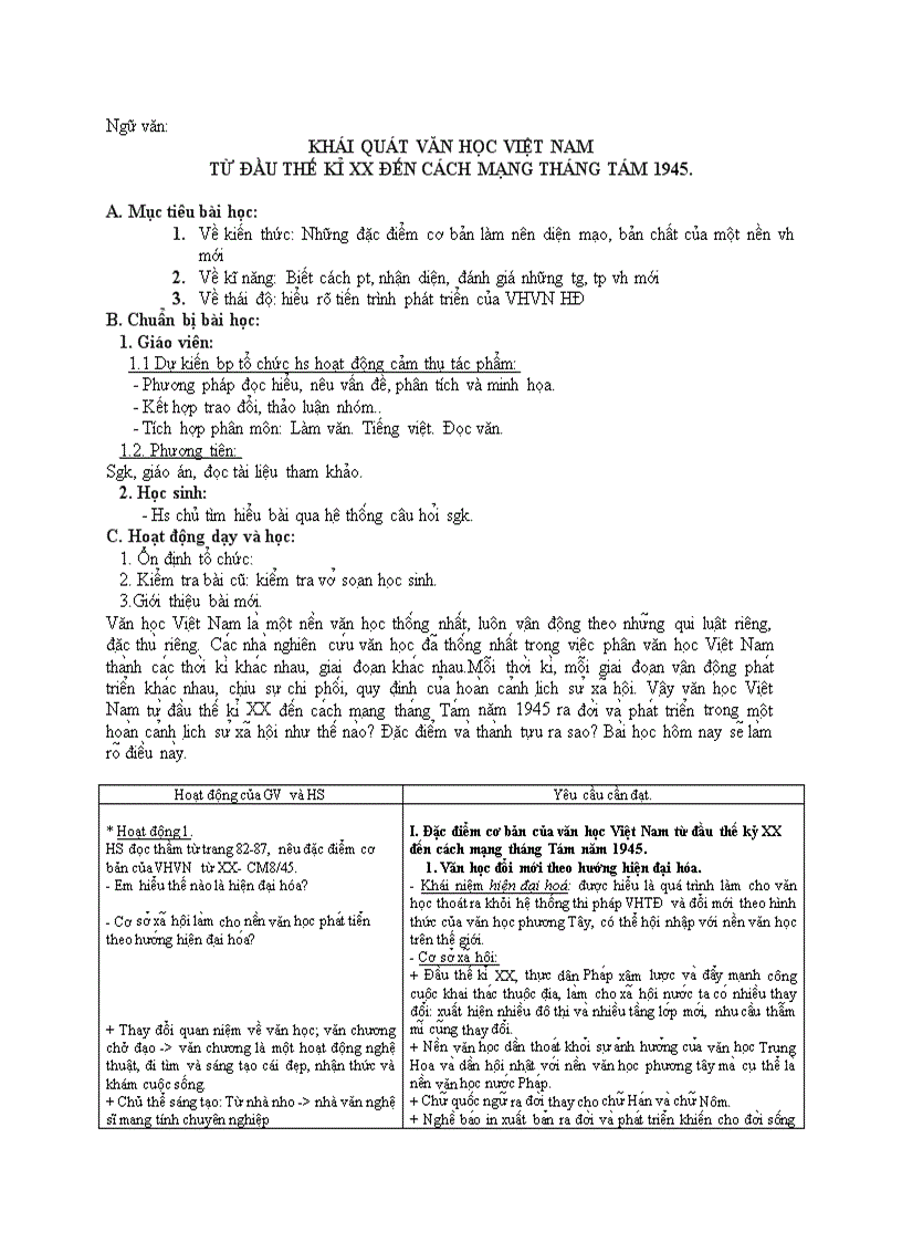 image for page Ngữ văn KHÁI QUÁT VĂN HỌC VIỆT NAM TỪ ĐẦU THẾ KỈ XX ĐẾN CÁCH MẠNG THÁNG TÁM 1945
