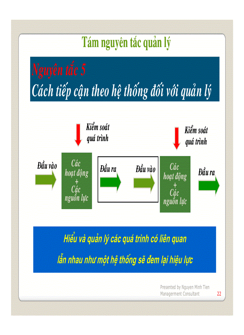 image for page Đào tạo ISO9000