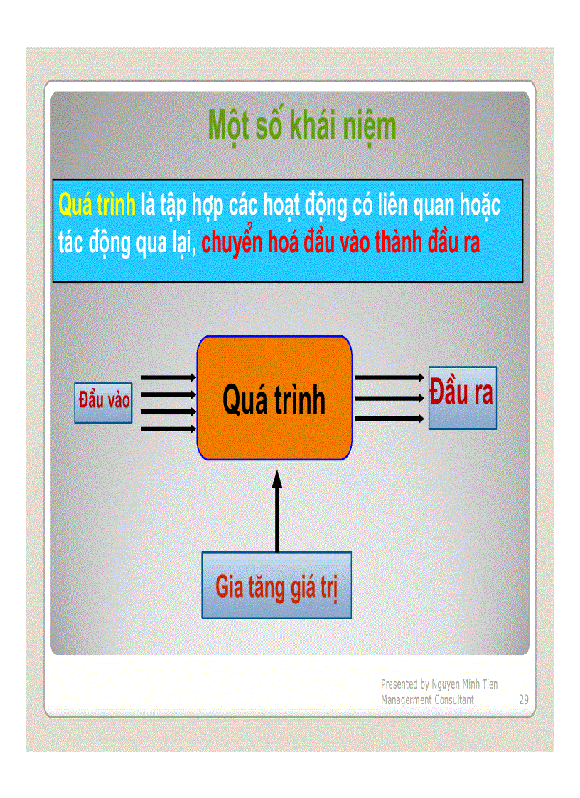 image for page Đào tạo ISO9000