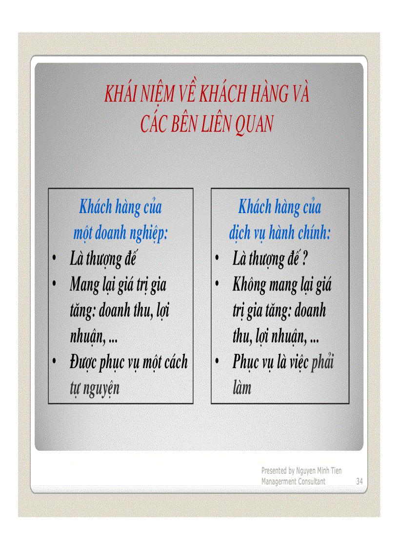 image for page Đào tạo ISO9000