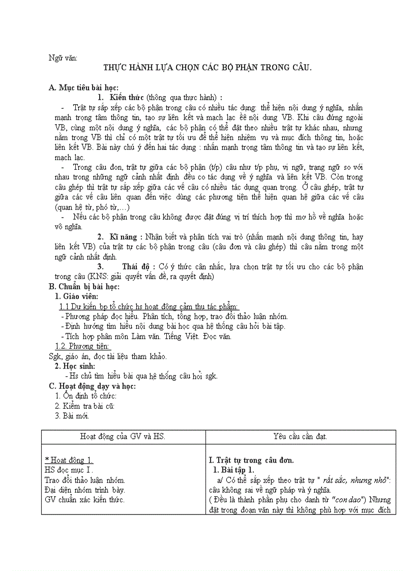 image for page Ngữ văn THỰC HÀNH LỰA CHỌN CÁC BỘ PHẬN TRONG CÂU