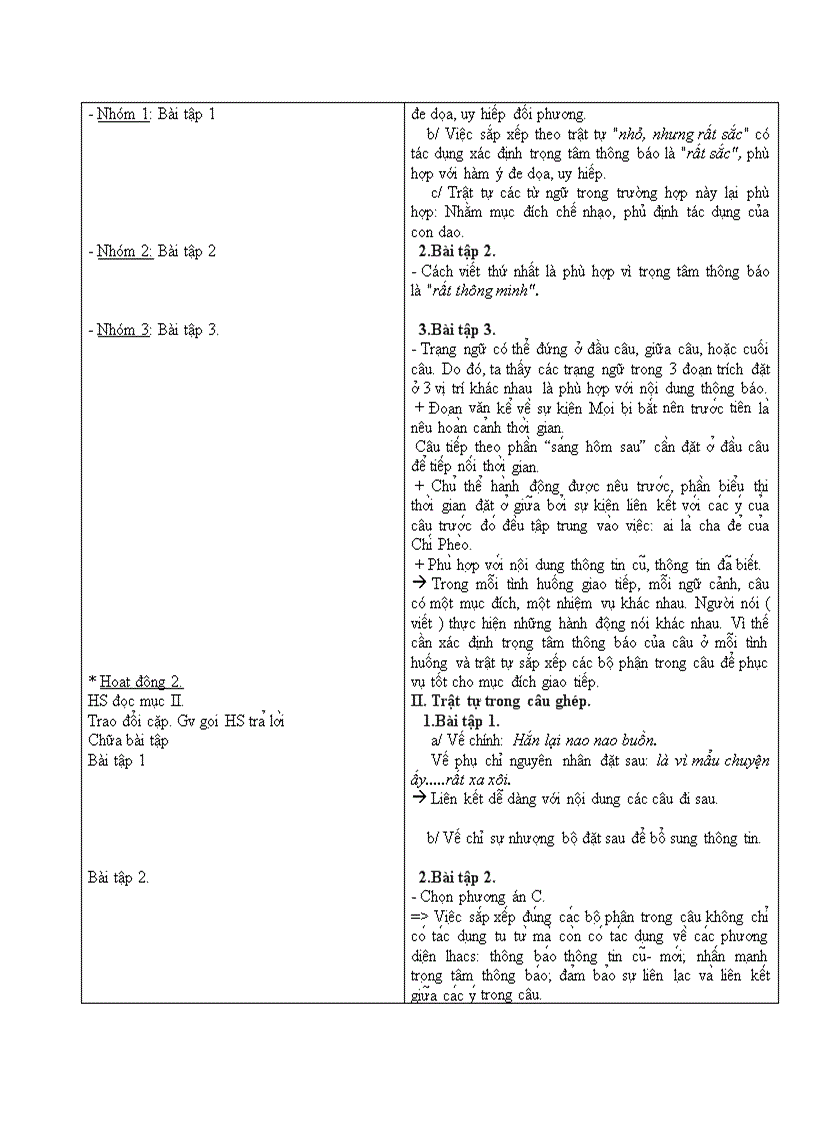 image for page Ngữ văn THỰC HÀNH LỰA CHỌN CÁC BỘ PHẬN TRONG CÂU