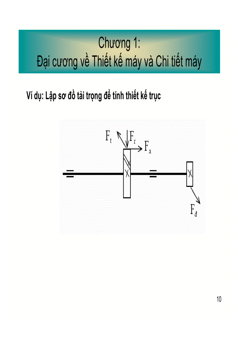 image for page Bài giảng môn học Chi tiết máy