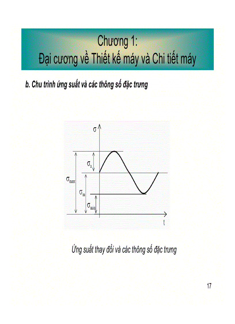 image for page Bài giảng môn học Chi tiết máy