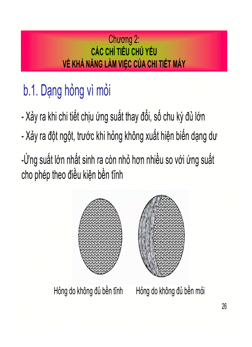 image for page Bài giảng môn học Chi tiết máy